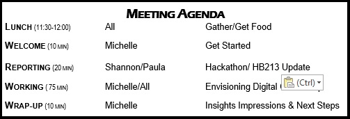 9-9-15 meeting agenda